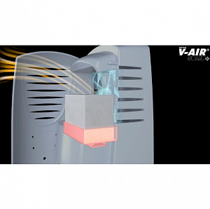 Профессиональное оборудование для ароматизации помещений V-Air Solid Plus до 200 м2 (500 м3) фото на сайте Сантехбум